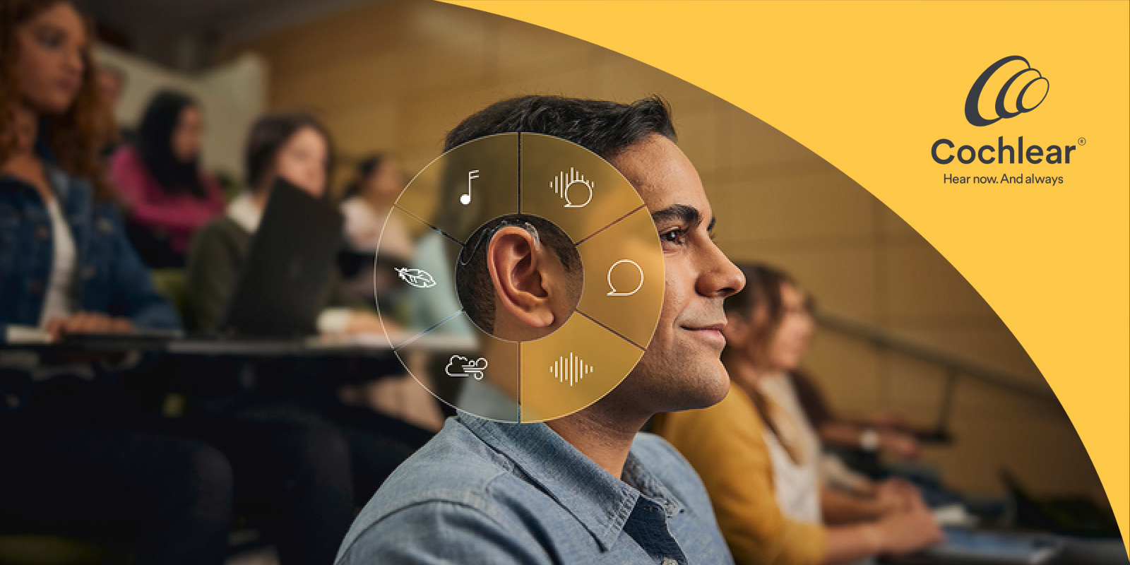 Cochlear Nucleus и Baha 5