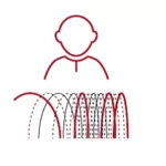 Warp-процессор в слуховых аппаратах Resound