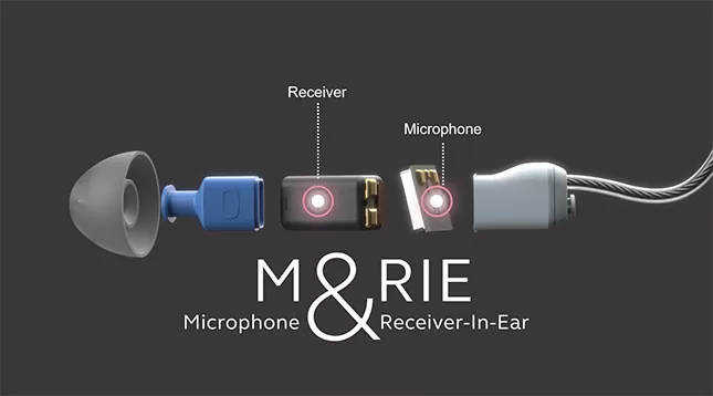Новый ReSound_ONE_M&RIE